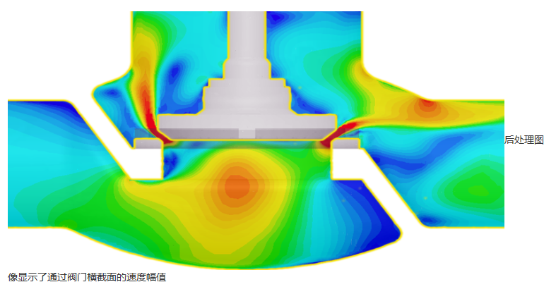背壓調節器終極指南